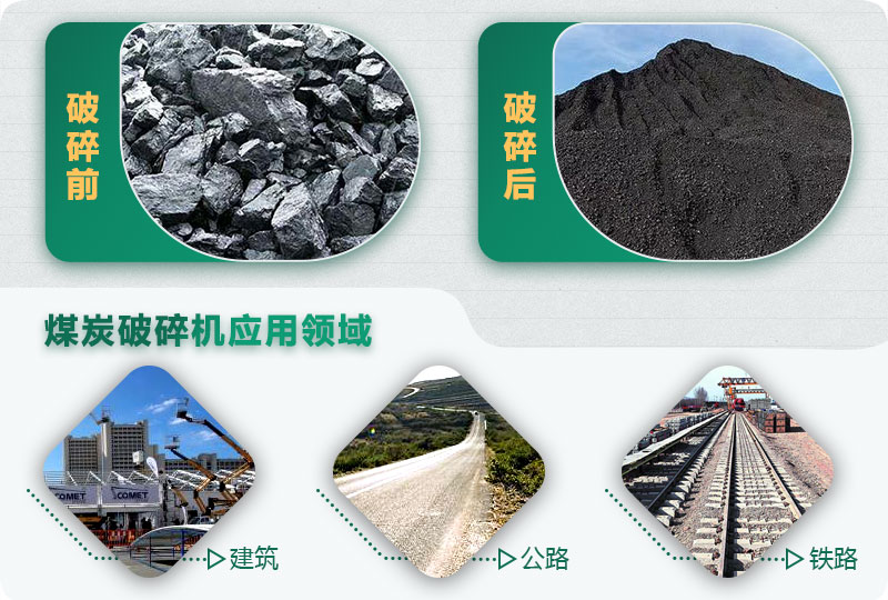 煤炭破碎機型號大全，多種規(guī)模可選（含圖片及價格）